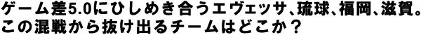 ゲーム差5.0にひしめき合うエヴェッサ、琉球、福岡、滋賀。この混戦から抜け出るチームはどこか？