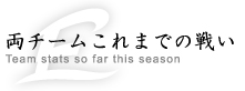 両チームのここまでの戦い