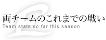 両チームのここまでの戦い