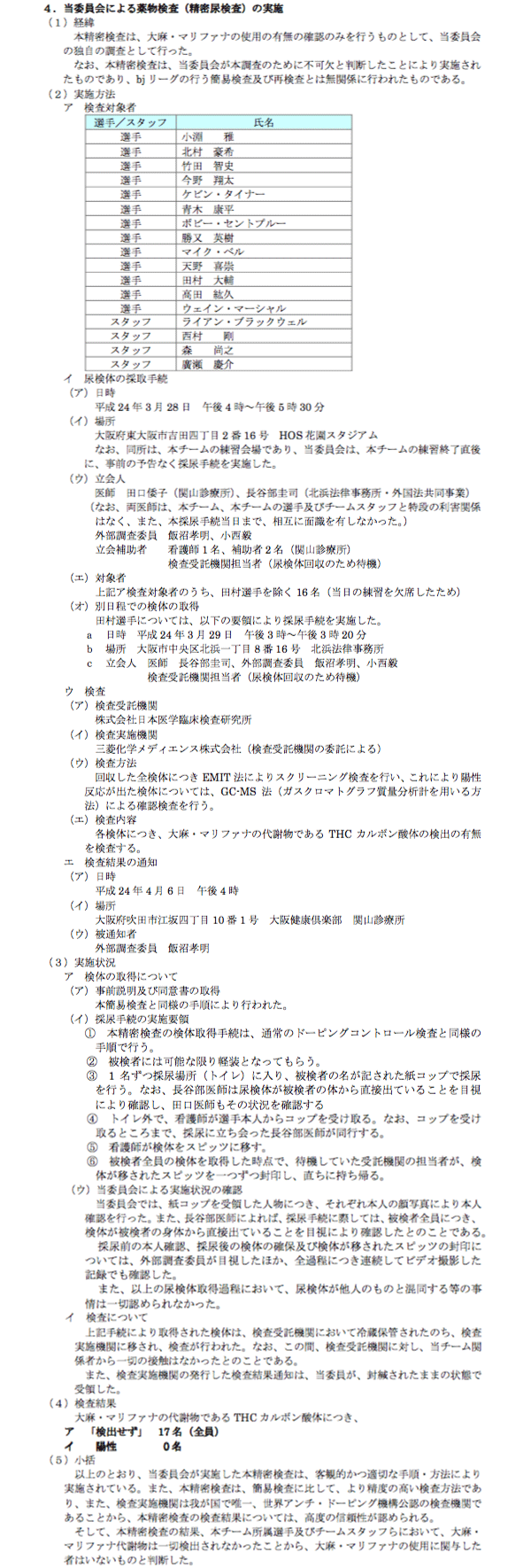 4.当委員会による薬物検査(精密尿検査)の実施