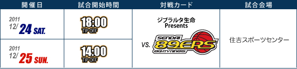 12月のホームゲーム