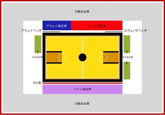 席種