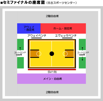 セミファイナルの座席図